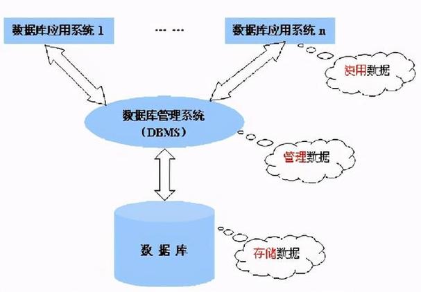 很难说人们不喜欢马尔克斯——我身边熟识的朋友和陌生人里，几乎找不到对他无感的人。但同时，也很难遇到那种“马尔克斯超级粉”，大家就是尊敬、拜服、“知道他是顶级大牛”，“说也说不上喜欢Or不喜欢”。这咋说呢，觉得其人其作品有点像……泰山北斗，武林盟主，军机重臣——反正是常人可望不可即的那个路数；很多人平常开玩笑将自己爱读的书或籍以提升品味的私人好物安在他身上，但生活中我们又经常会下意识要同代表着主旋律和官方谓叹的事物要保持那么点距离，类似于外F，所以在口味同爱好的选择中不自觉也会左右摇摆。